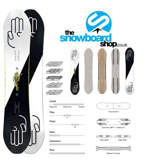 The Impact of Magic Darpet Snowboards on the Snowboarding Community